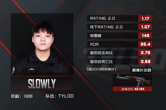 中国电竞产业链快速发展引领千亿市场机遇