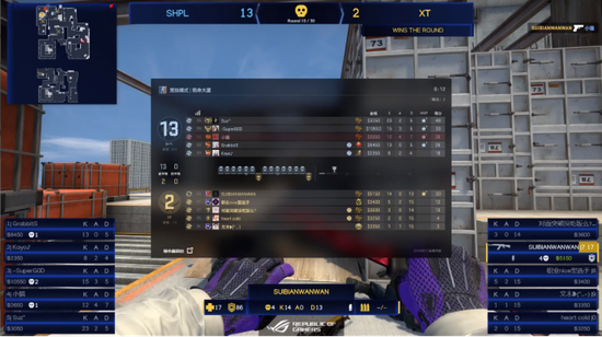 2025英雄联盟全球总决赛LCK五人组首度亮相