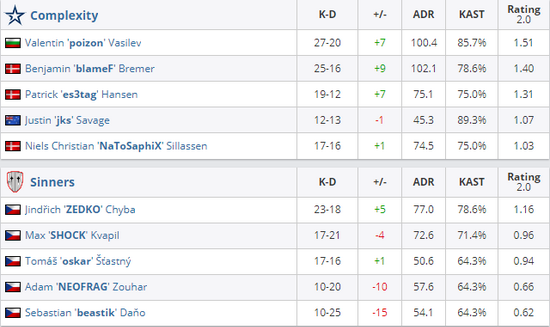 微软确认下一代Xbox主机正在开发中，Ally掌机将独立运营